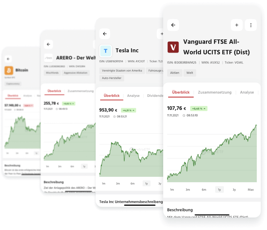 In der extraETF App findest du Informationen zu Aktien, ETFs, Fonds und Kryptowährungen